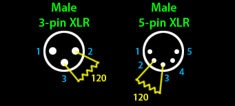 DMX512 Terminator Schematic