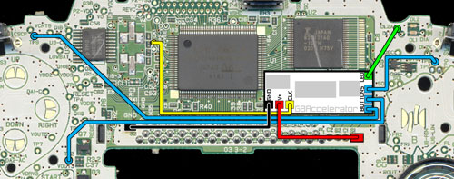 GBAccelerator GBA Installation Diagram