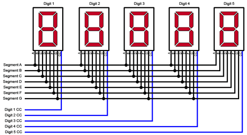 Normal Multiplexing Schematic